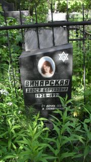 Винарская Двося Боруховна, Москва, Малаховское кладбище