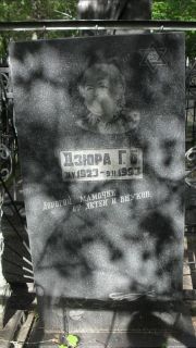Дзюра Г. Б., Москва, Малаховское кладбище