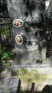 Фурман Нахман Абрамовна, Москва, Малаховское кладбище