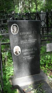 Клячман Б. Т., Москва, Малаховское кладбище