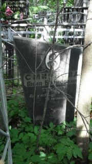 Смирнова Анна Борисовна, Москва, Малаховское кладбище