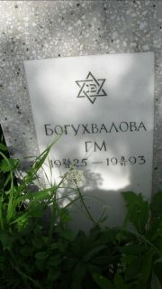 Богухвалова Г. М., Москва, Малаховское кладбище