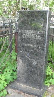 Торбан-Гройсман Клара Бенционовна, Москва, Малаховское кладбище