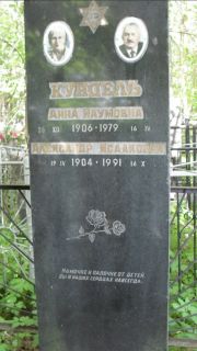 Кундель Анна Наумовна, Москва, Малаховское кладбище