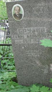 Брухио Хаим Давидович, Москва, Малаховское кладбище