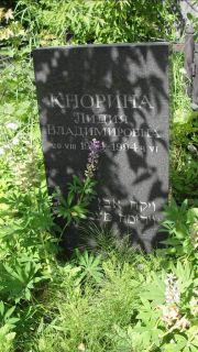 Кнорина Лидия Владимировна, Москва, Малаховское кладбище