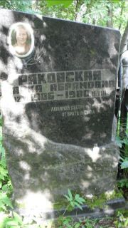 Раковская Малка Абрамовна, Москва, Малаховское кладбище