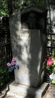 Гурвиц рива Иосифовна, Москва, Малаховское кладбище