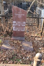 Матлин Ефим Менделевич, Москва, Малаховское кладбище