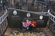 Гордон Сима Семеновна, Москва, Малаховское кладбище