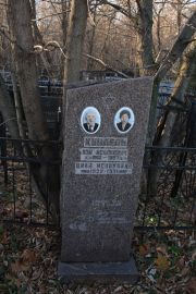 Кундель Изя Исаакович, Москва, Малаховское кладбище