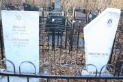 Школьник Хая Исааковна, Москва, Малаховское кладбище