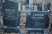 Горелик Марат Львович, Москва, Малаховское кладбище
