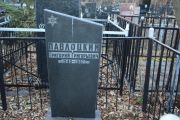 Павлоцкий Григорий Григорьевич, Москва, Малаховское кладбище