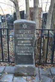 Сорока Ревель Абрамович, Москва, Малаховское кладбище