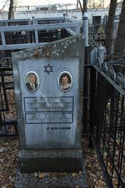 Каплан Исаак Юльянович, Москва, Малаховское кладбище