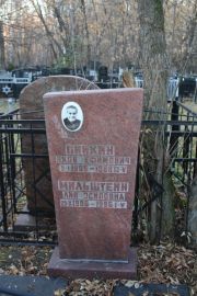 Пинкин Яков Ефимович, Москва, Малаховское кладбище