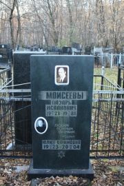 Моисеев Лазарь Исаакович, Москва, Малаховское кладбище