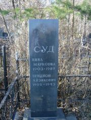 Суд Нина Марковна, Москва, Малаховское кладбище
