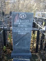 Готлиф Дина Мотелевна, Москва, Малаховское кладбище