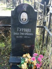 Гурвиц Бася Григорьевна, Москва, Малаховское кладбище