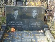 Дворкин Матвей Ильич, Москва, Малаховское кладбище