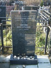 Закгейм Анна Юрьевна, Москва, Малаховское кладбище