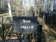 (5нж 1->9)  , Москва, Малаховское кладбище