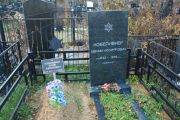 Кобеливкер Юлий Абрамович, Москва, Малаховское кладбище