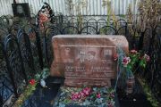 Либефорт Исай Ноевич, Москва, Малаховское кладбище