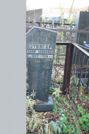 Этингер Хаим Лейбович, Москва, Малаховское кладбище