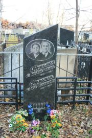Фридман Матвей Ильич, Москва, Малаховское кладбище