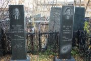Низник Михаил Николаевич, Москва, Малаховское кладбище