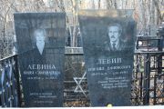 Левина Маня Самуиловна, Москва, Малаховское кладбище