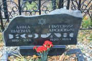 Коган Анна Шаевна, Москва, Малаховское кладбище