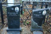 Крутоголова Б. И., Москва, Малаховское кладбище