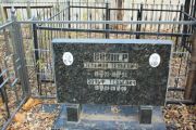Вайнер Вольф Тевьевич, Москва, Малаховское кладбище
