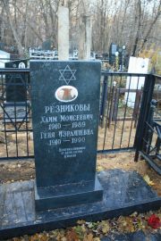Резников Хаим Моисееви, Москва, Малаховское кладбище