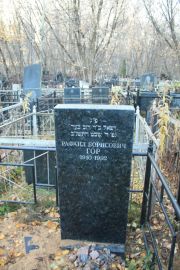 Гор Рафаил Борисович, Москва, Малаховское кладбище