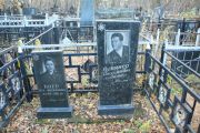Огнянер Симха Лейбович, Москва, Малаховское кладбище