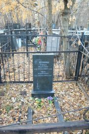 Гезина Эсфирь Борисовна, Москва, Малаховское кладбище