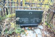 Горелик Вениамин Борисович, Москва, Малаховское кладбище