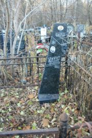 Табак Михаил Иосифович, Москва, Малаховское кладбище