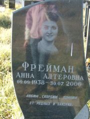 Фрейман Анна Алтеровна, Москва, Малаховское кладбище