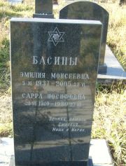 Басина Милия Моисеевна, Москва, Малаховское кладбище