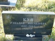 Кун Рэна-Хая Михайловна, Москва, Малаховское кладбище