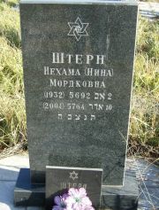Штерн Нехама-Нина Мордковна, Москва, Малаховское кладбище