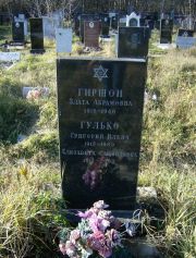 Гуько Елизавета Самойловна, Москва, Малаховское кладбище
