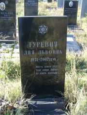 Гуревич Лия Львовна, Москва, Малаховское кладбище