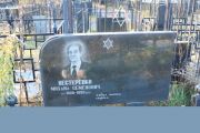Нестеренко Михаил Семенович, Москва, Малаховское кладбище